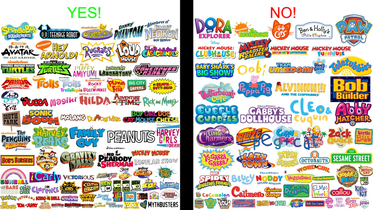 My Yes And No List By Ptbf2002 Dfzqtb8 by Holden02202015 on DeviantArt