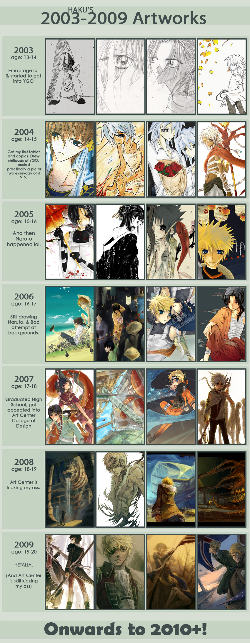 03-09 improvement meme