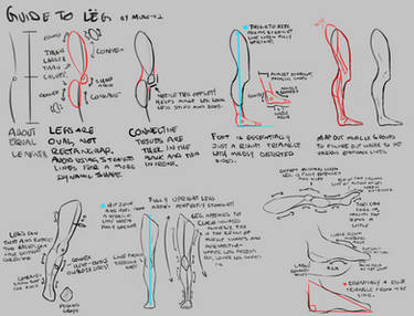 Leg Modification Deviantart Explore the Best Legs Art | DeviantArt