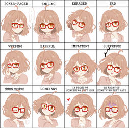 Expression Meme: Mirai