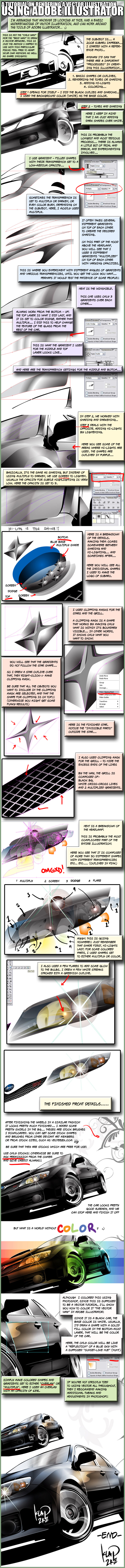 Vector Tutorial... sort of...