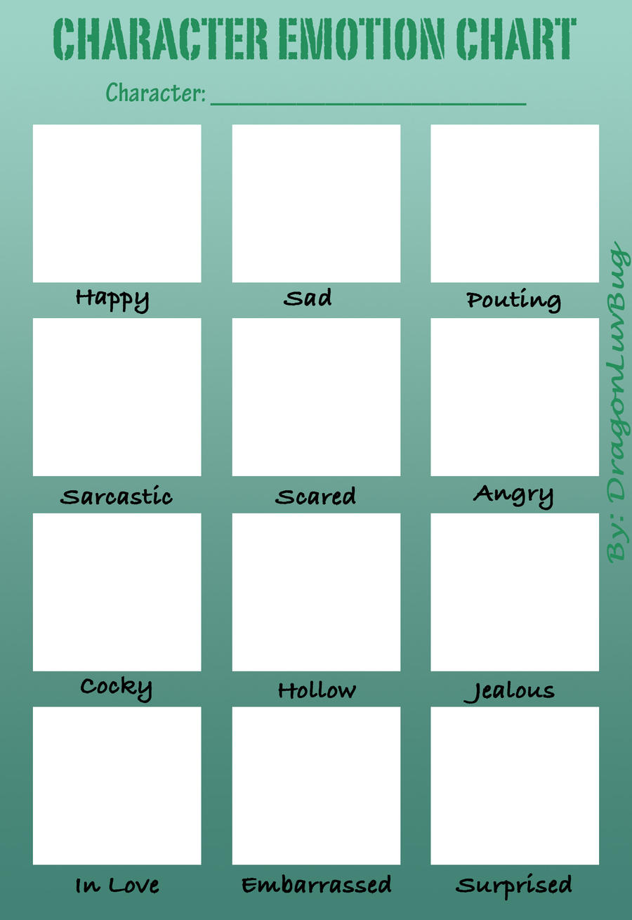 Character Emotion Meme Chart