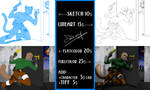 List price 2014-15 by DMCfurry