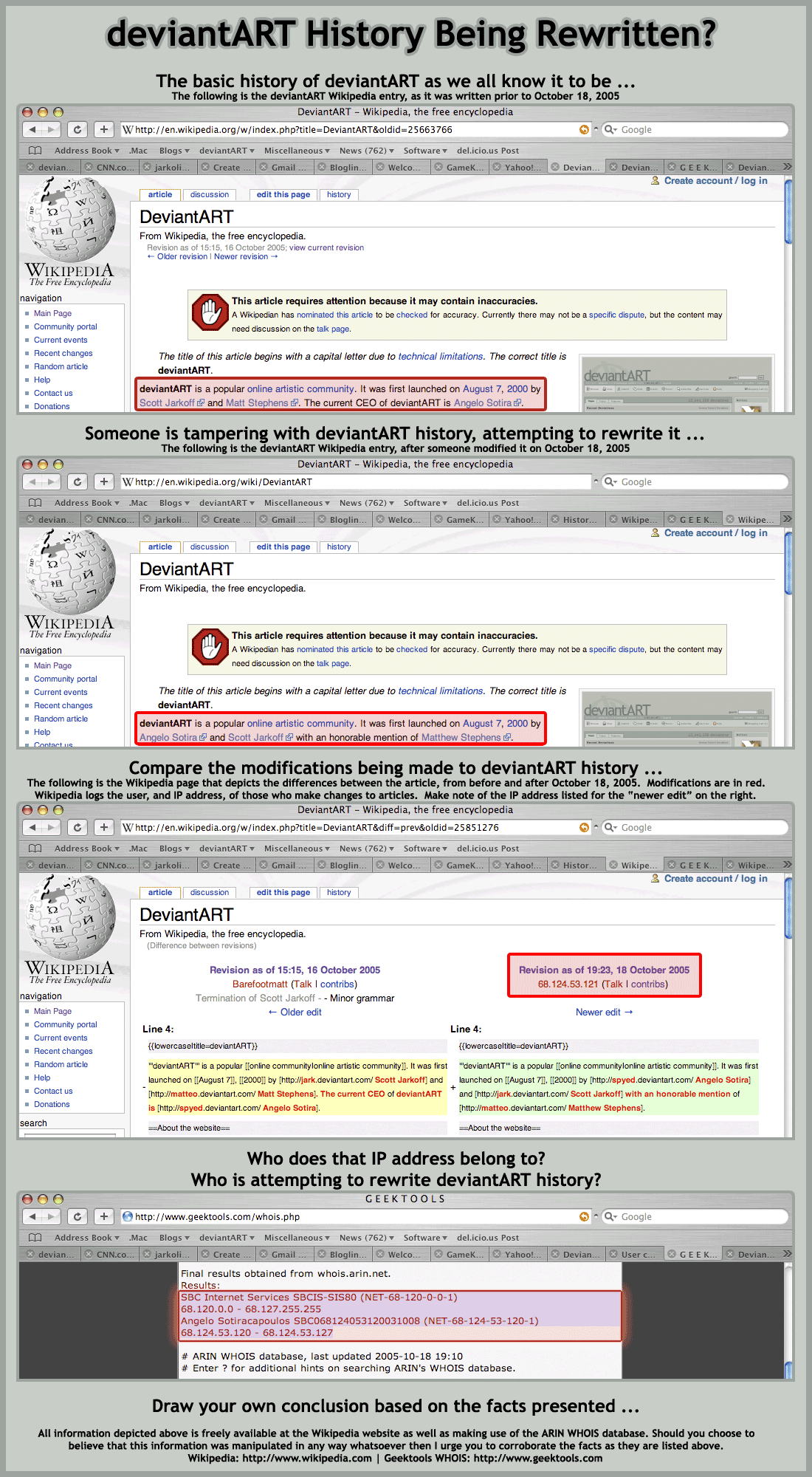 Deviantart Wikipedia deviantART History Rewritten? by jark on DeviantArt
