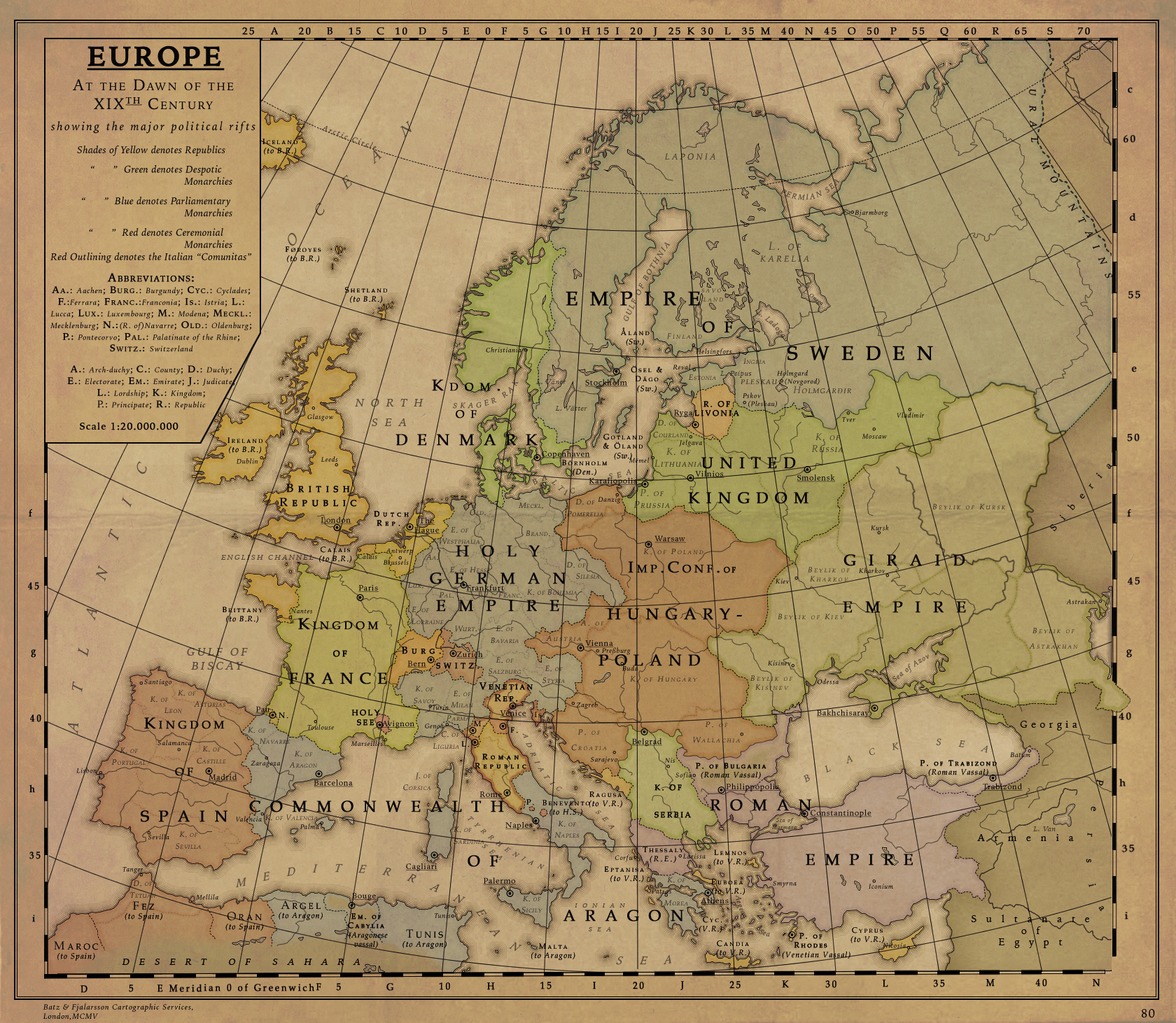 Europe, end of XIXth Century