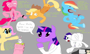 My little pony: Twiglight torture is science