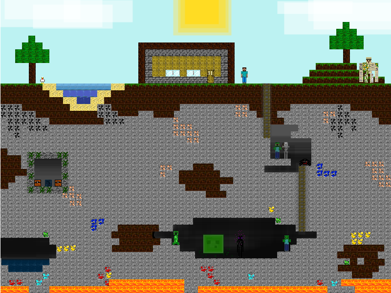 Minecraft 8-Bit 2D background by GAMECUBian on DeviantArt