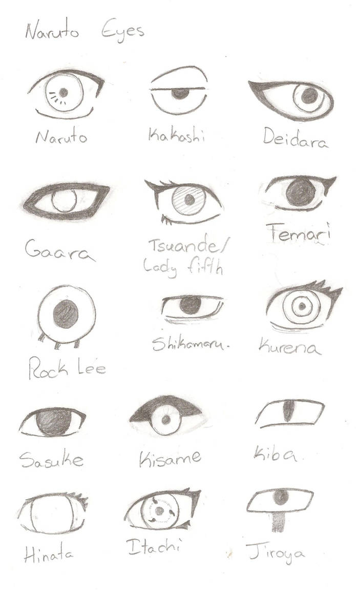 Naruto Eyes Collection by Emalynne-Blackwell on DeviantArt