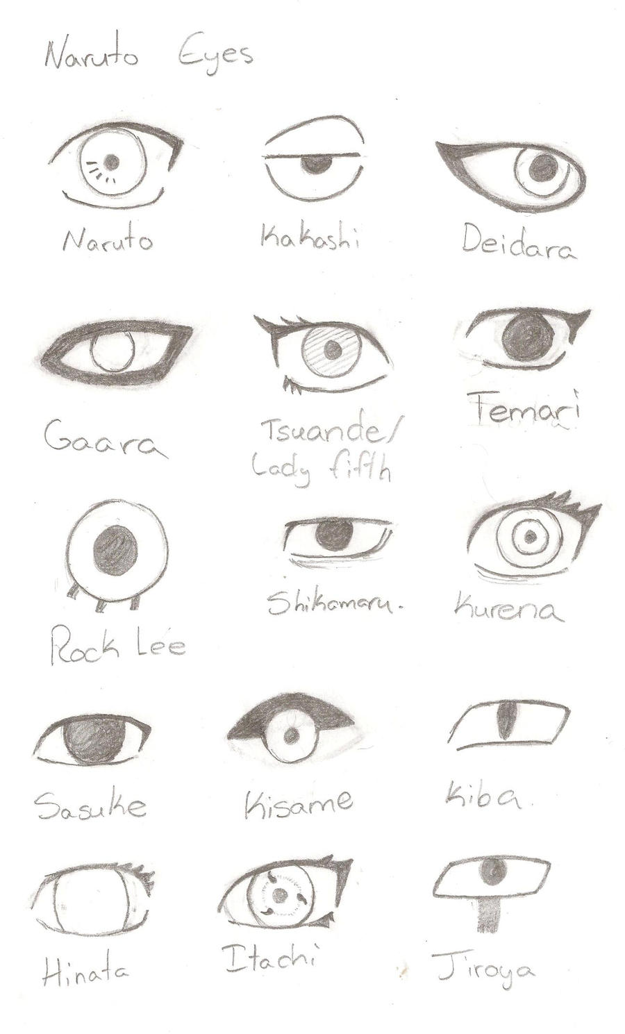 Naruto Eyes Collection