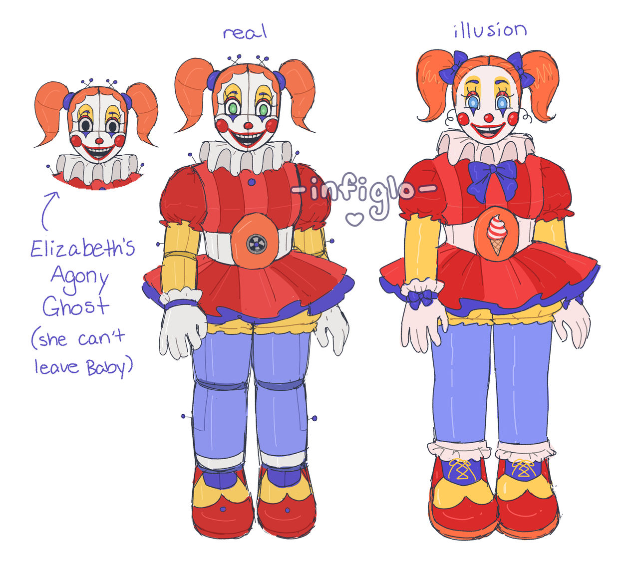Circus Baby Updated by infiglo on DeviantArt
