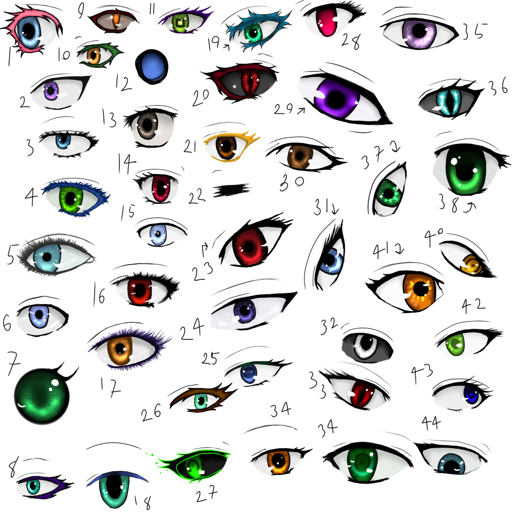 Eye Practice