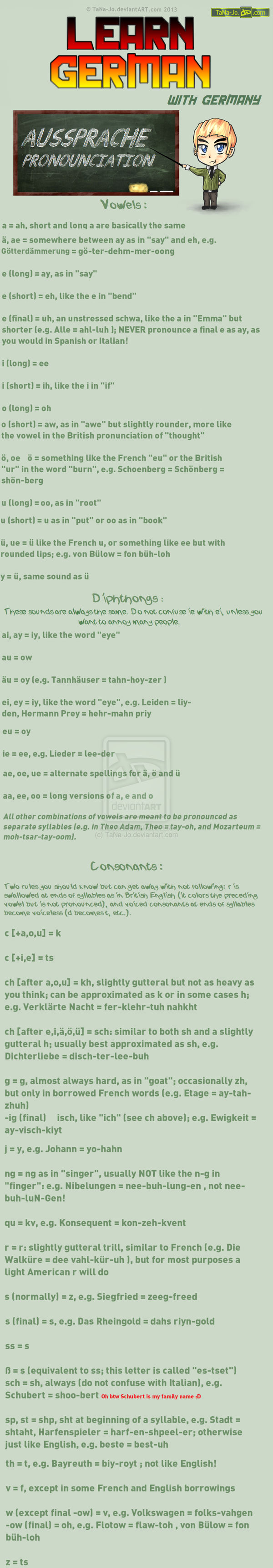 Learn German Prnounciation By Tana Jo On Deviantart