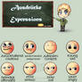 Learn German - Smileys
