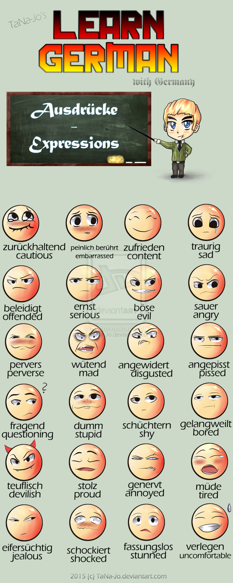 Learn German - Smileys