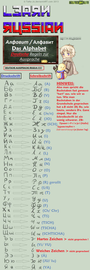 Russisches Alphabet/ Alfavit