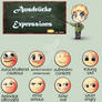Learn German smileys - expressions