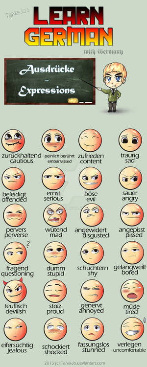Learn German smileys - expressions