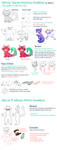 Jellocat Anatomy Guidelines by TaNa-Jo