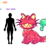 Jellocat Sizes