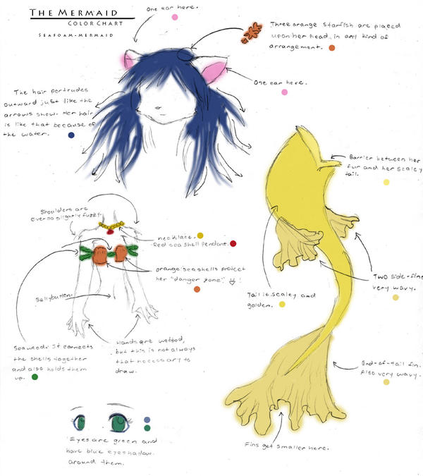 The Mermaid - Color Chart by JennyWheat on DeviantArt