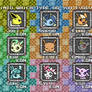 Mega Man stage select (Version eeveelutions)