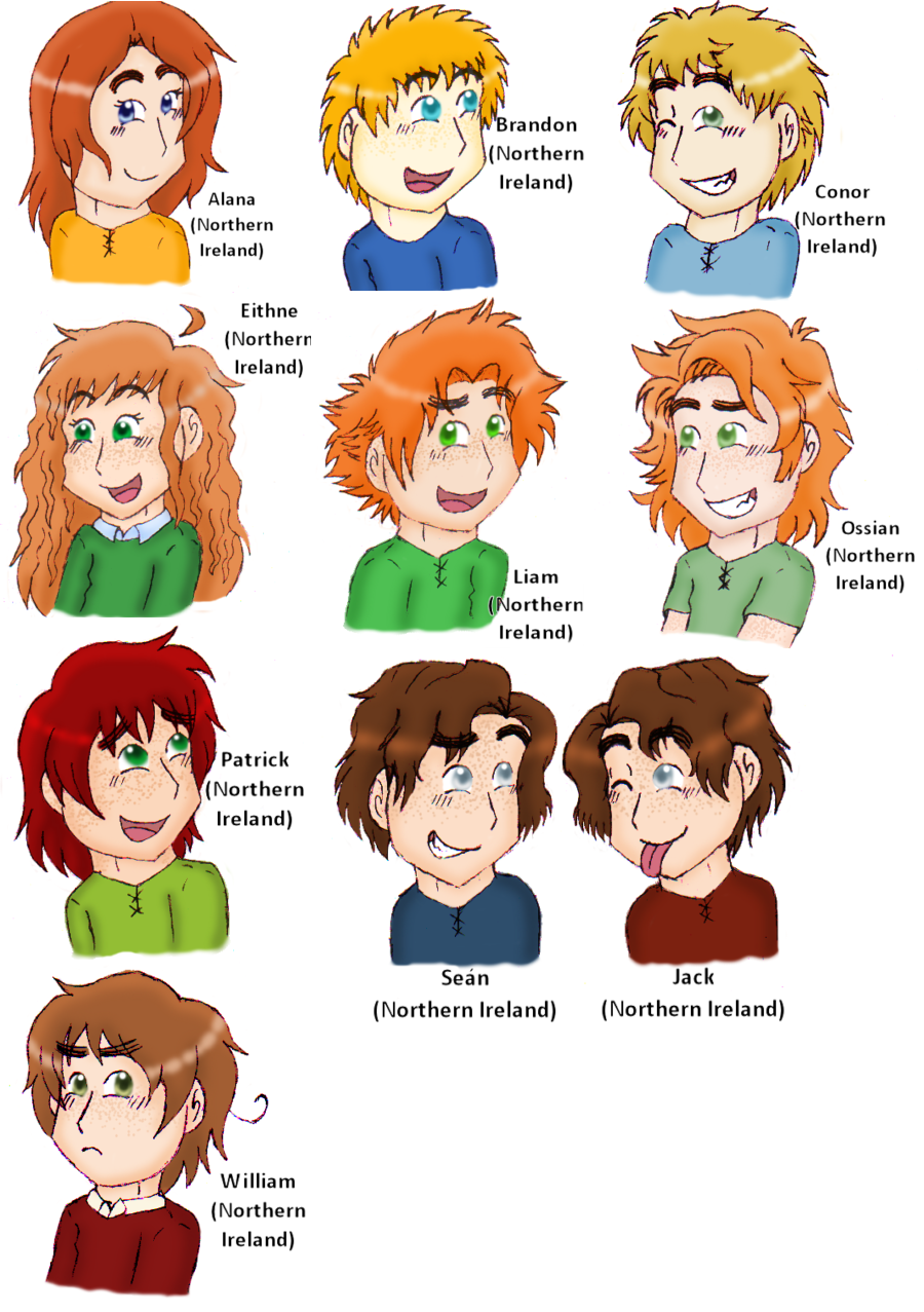 Celtic Names by Kimanda on DeviantArt