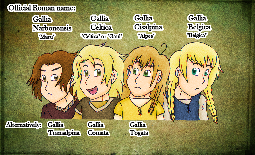 Celtic Names by Kimanda on DeviantArt