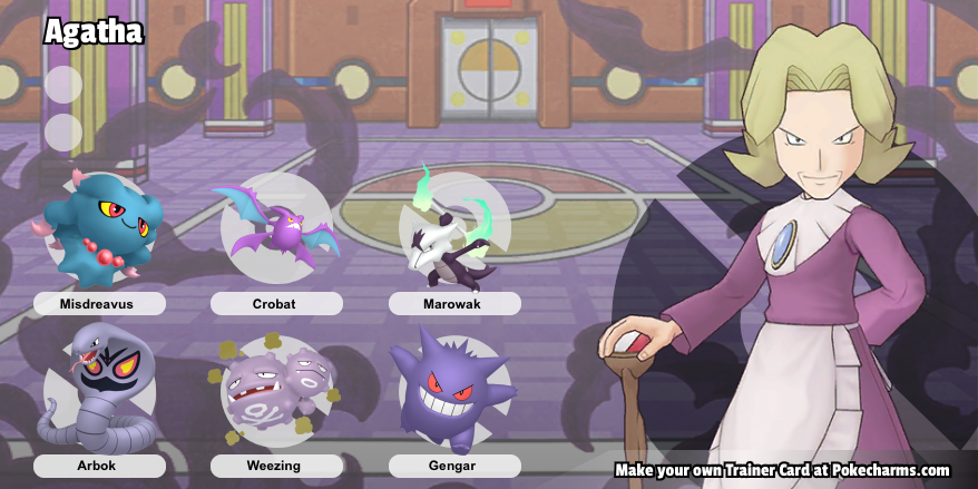 My Pokemon FireRed Team (Post Game) by Advanceshipper2021 on DeviantArt