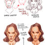 HOW I DRAW FACES
