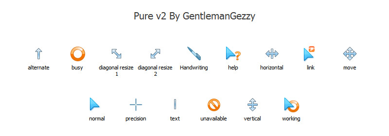 Unborn Upgrade: Pure by GentlemanGezzy