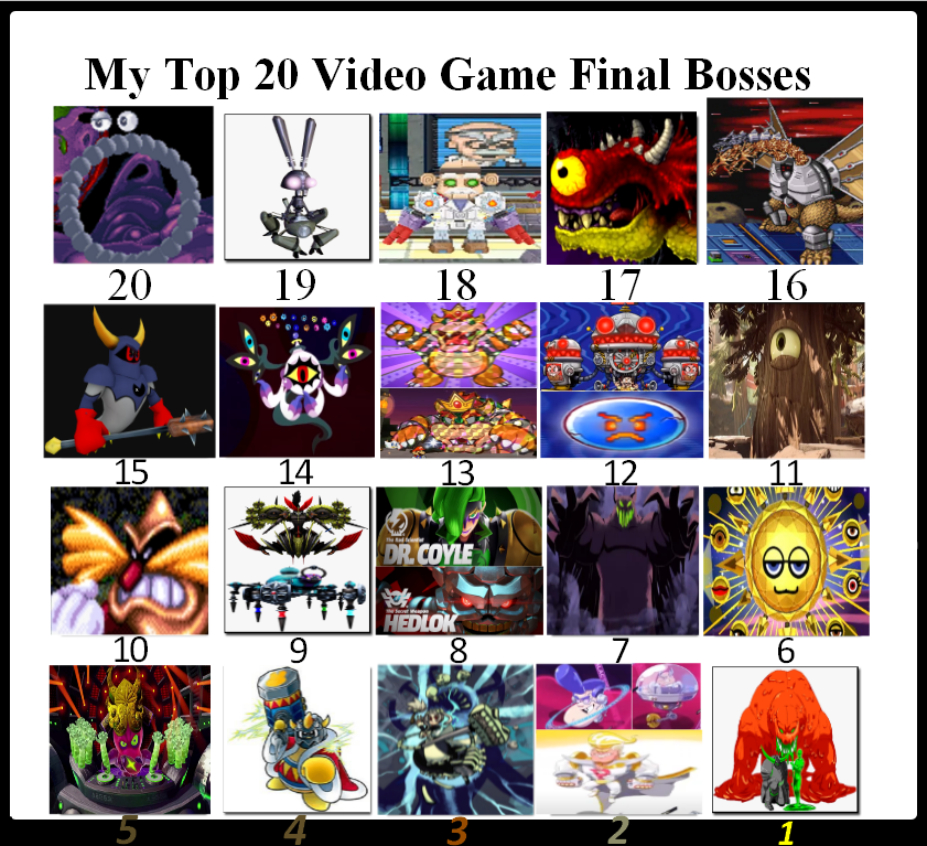 My Top 20 Video Game Final Bosses by DelightfulDiamond7 on DeviantArt