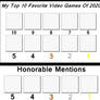 My Top 10 Favorite Video Games Of 2020 Template