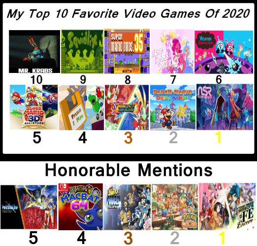 my top 10 Video Games of all time. What are yours? : r/videogames