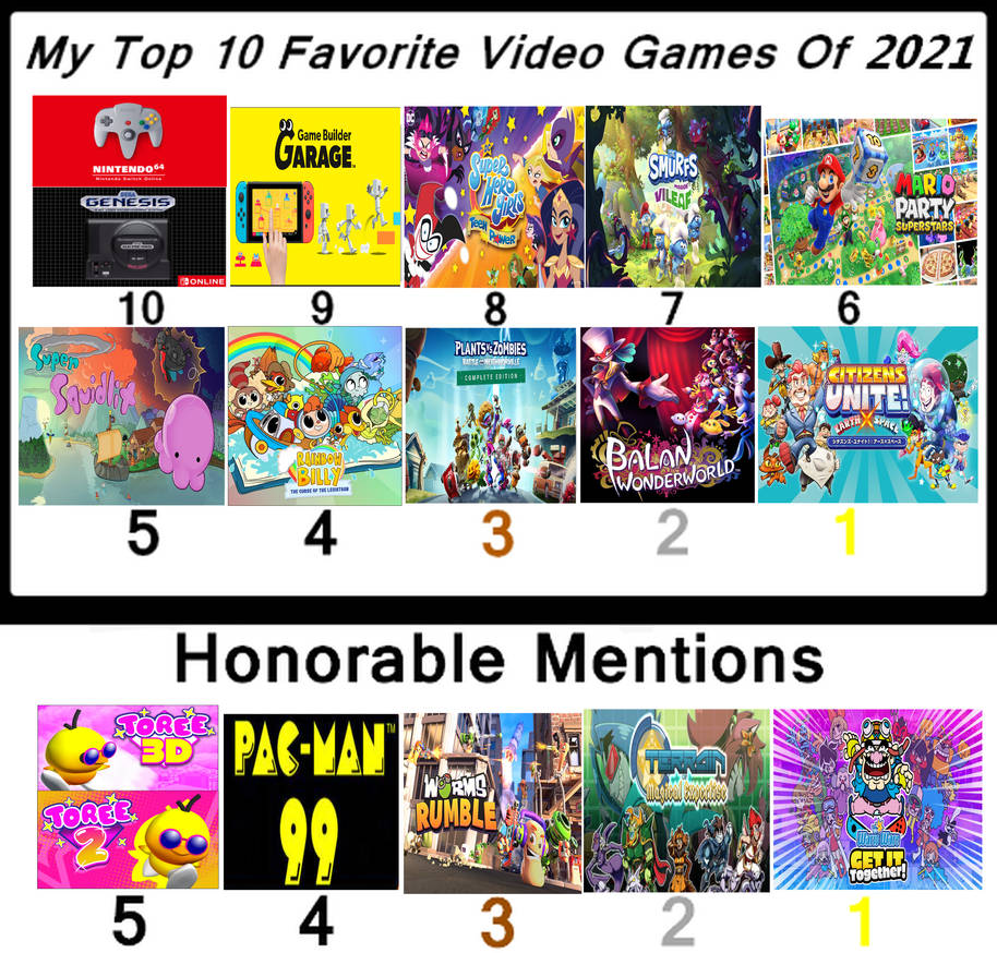 Top 10 Games of 2021