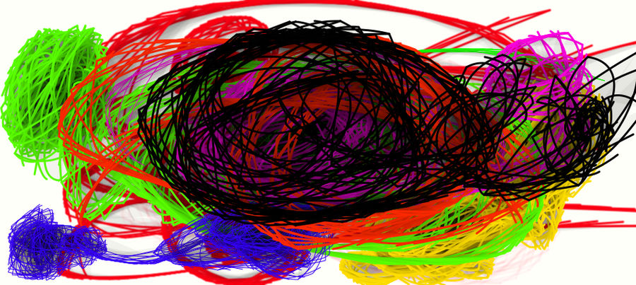 A Random Thread Random Thread by SonicKitty44 on DeviantArt