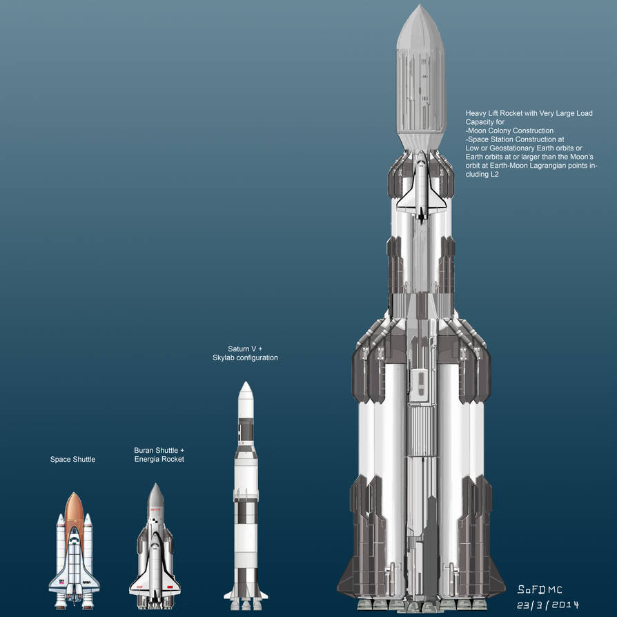 Very Large Load Space Lifter by SoFDMC on DeviantArt