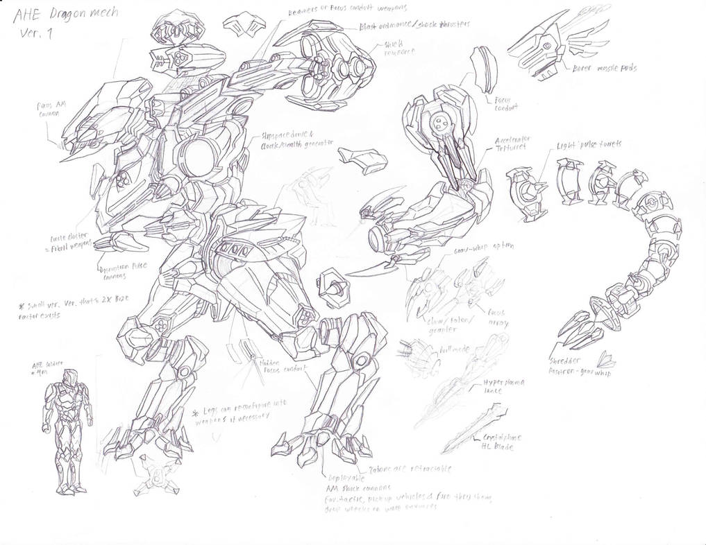 Dragonmech AHE Dragonmech Ver II Original by LordArcheronVolistad on DeviantArt