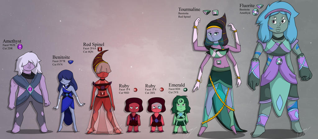 SU OC Lineup by thetruewizardkitty on DeviantArt