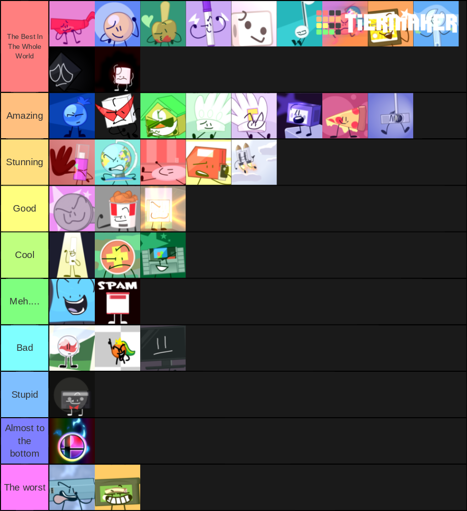 ANOTHER TIER LIST