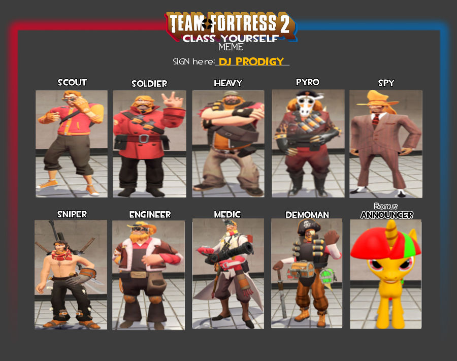 All My TF2 Classes by TheProdigy100 on DeviantArt