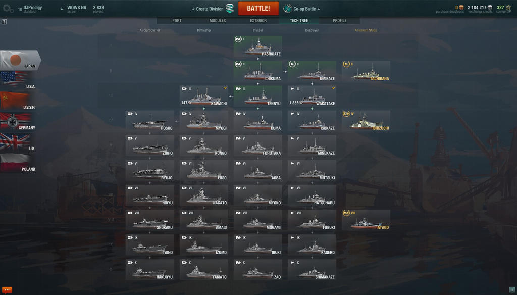 My Japanese Tech Tree so far by TheProdigy100 on DeviantArt