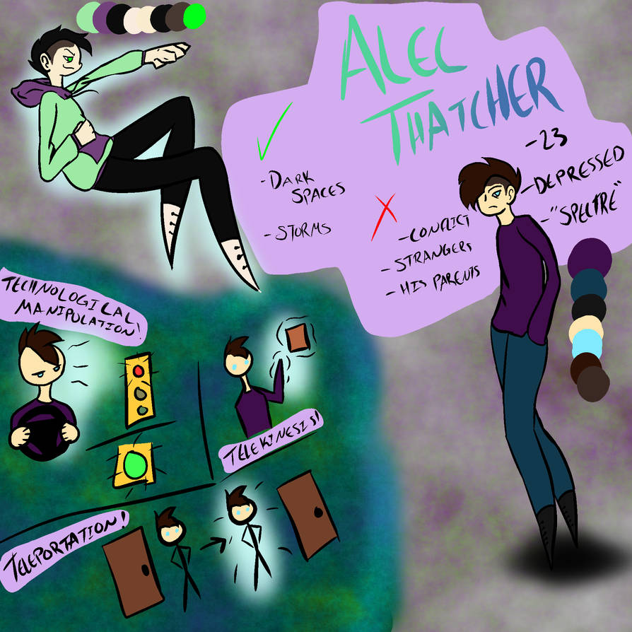 Forum: First time taking requests for practice | DeviantArt