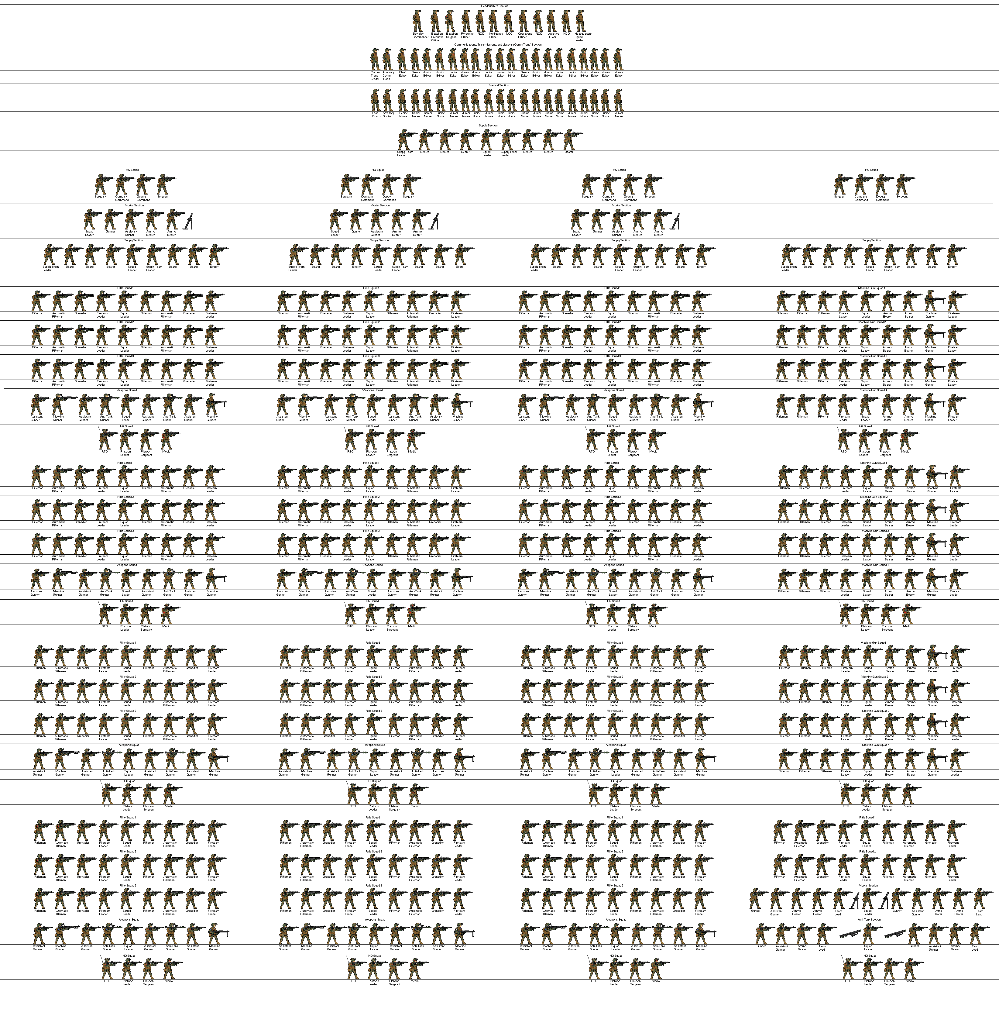 Rheinell Military Company Infantry Battalion