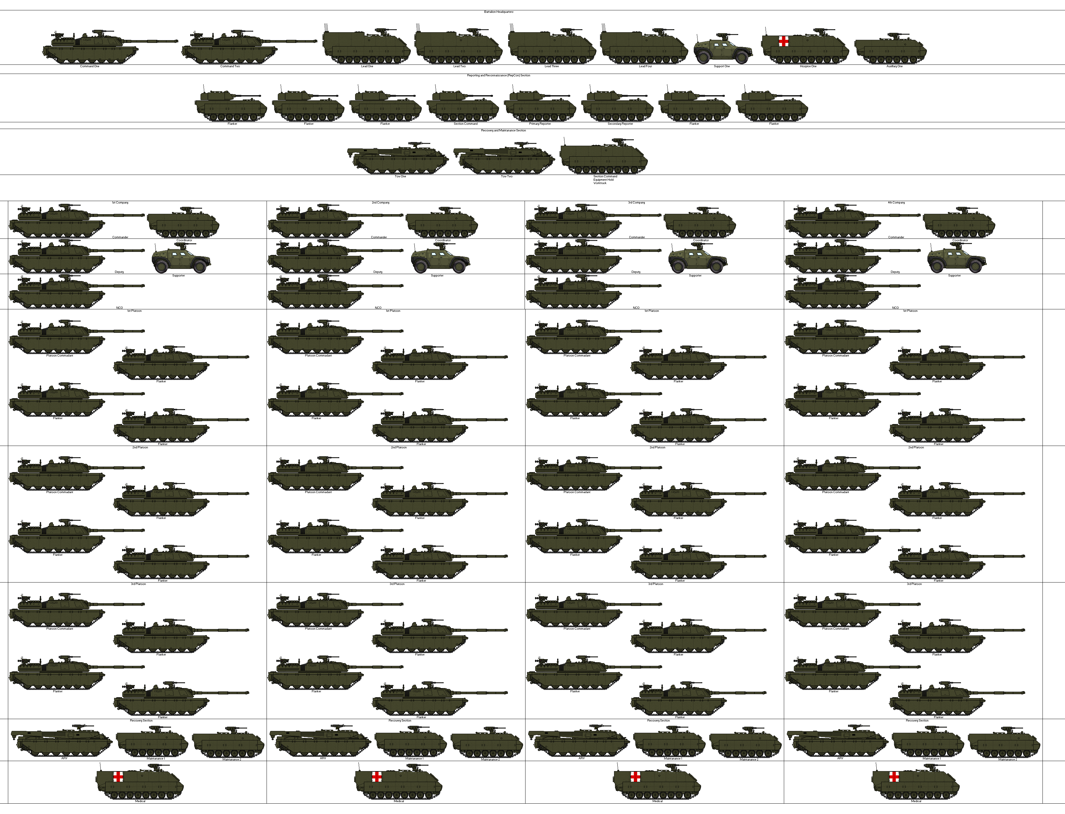 Танковая бригада США. Коллекция танков. Структура батальонно тактической группы. Военная техника армии США.