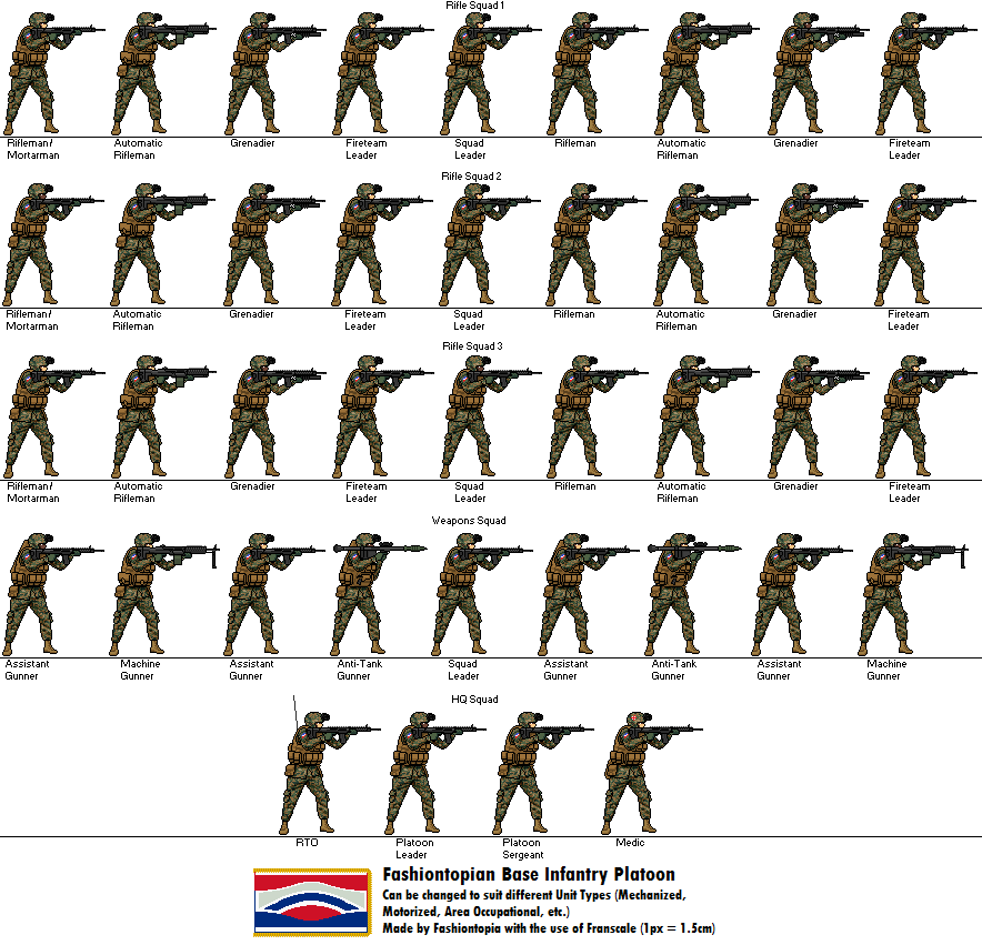 Infantry Platoon in Franscale