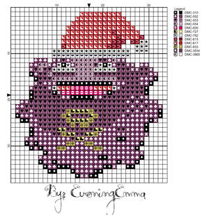 Christmas Koffing pattern