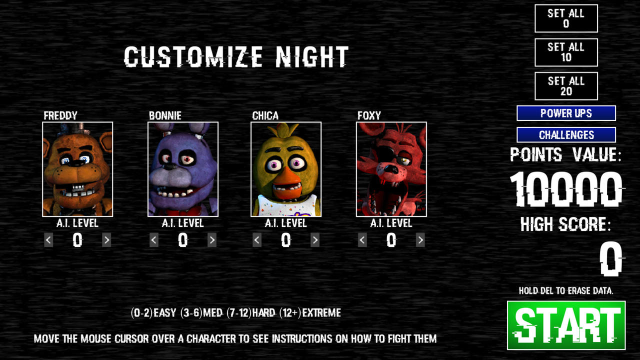 FNaF 1 Custom Night Redesign by Mariorainbow6 on DeviantArt