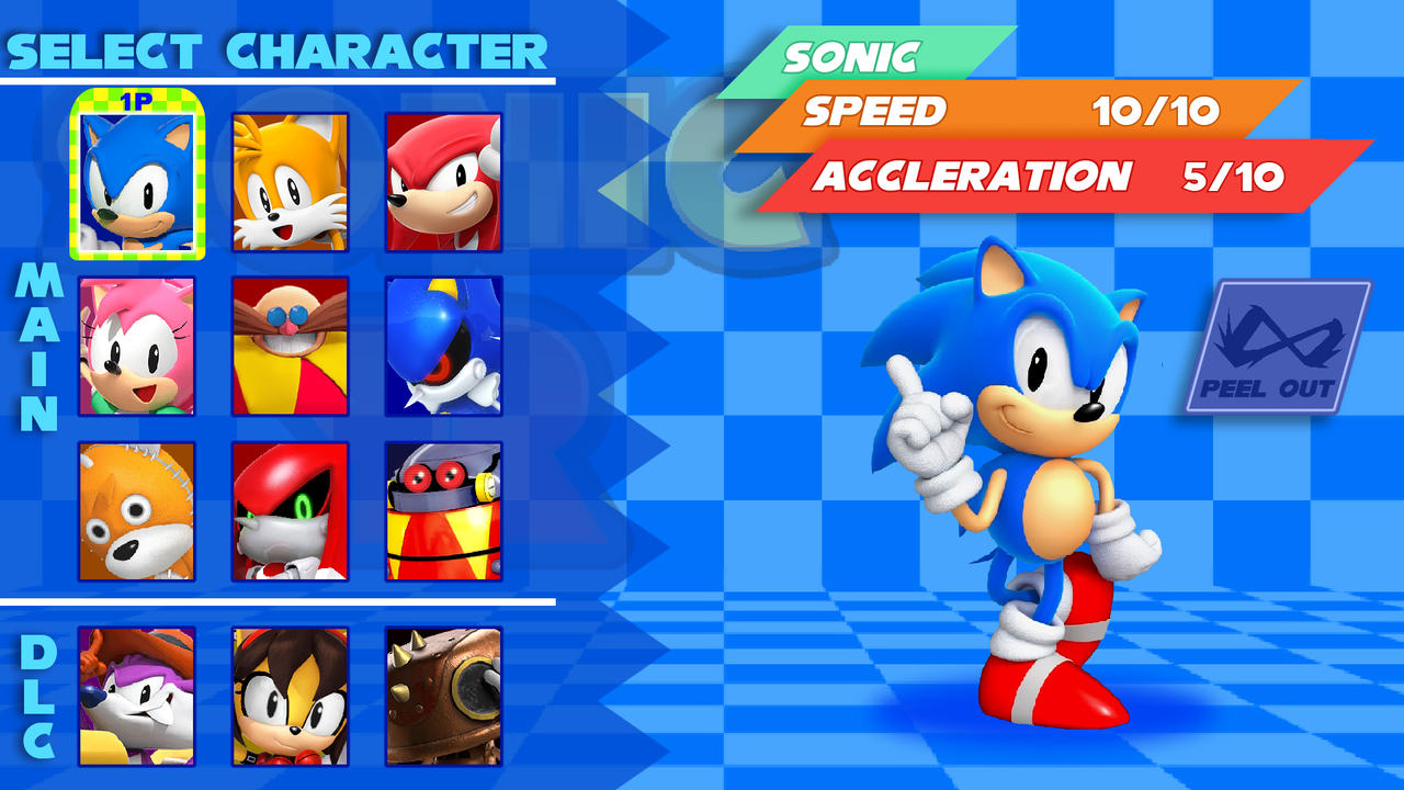 Sonic R Character select remake by Mariorainbow6 on DeviantArt