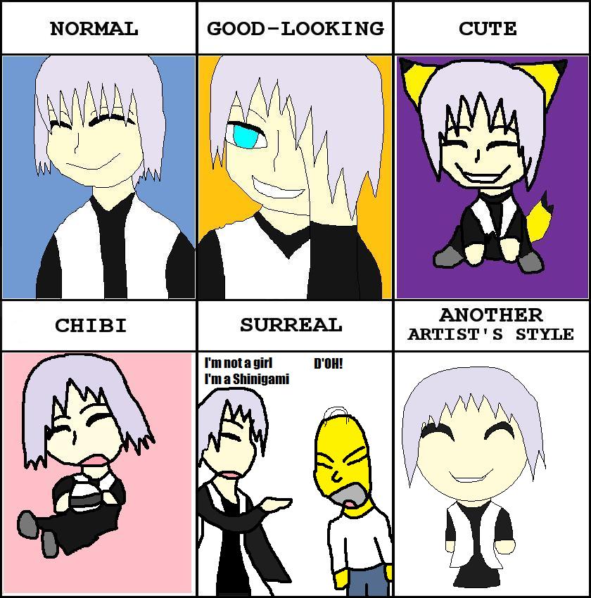 Gin Ichimaru Meme by Senpai-Cipher on DeviantArt Gin Ichimaru Meme by Senpai-Cipher on DeviantArt