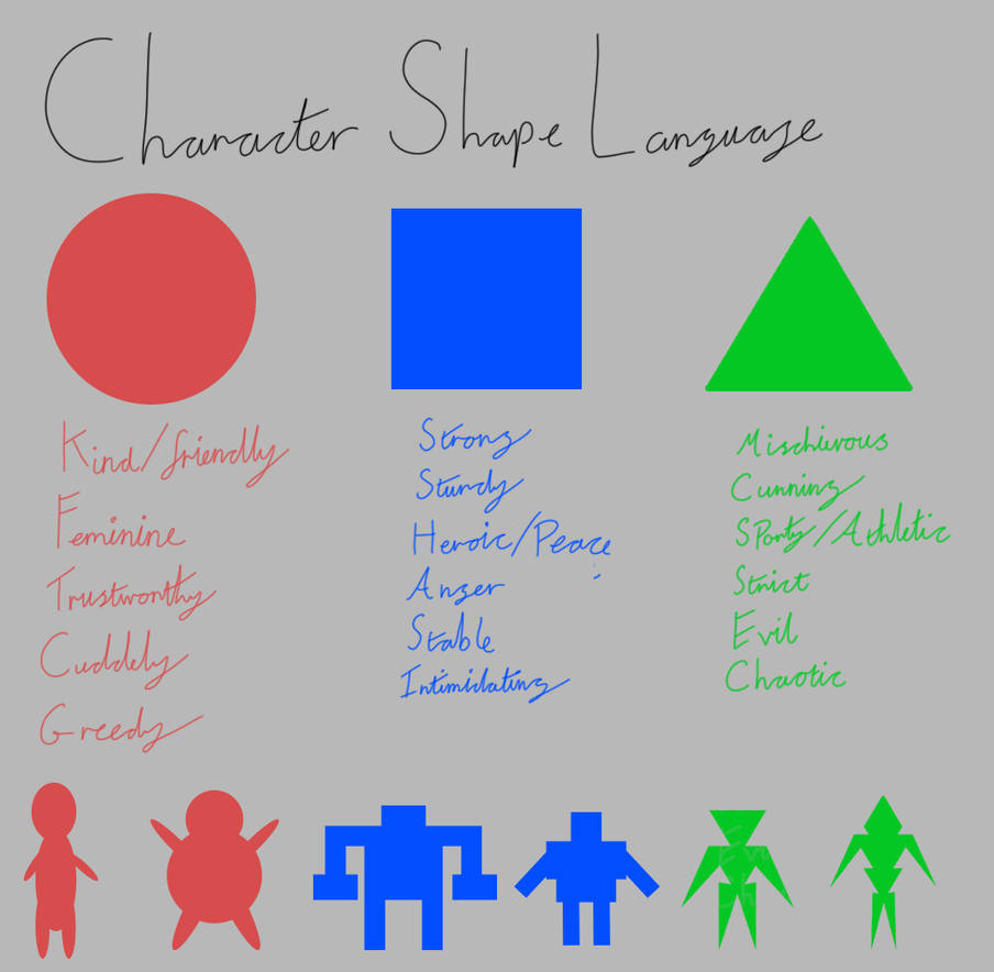 Shape Language by Congerton on DeviantArt